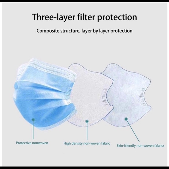 🌟FAST SELLING🌟 50 3 Layered Masks - Picture 5 of 8